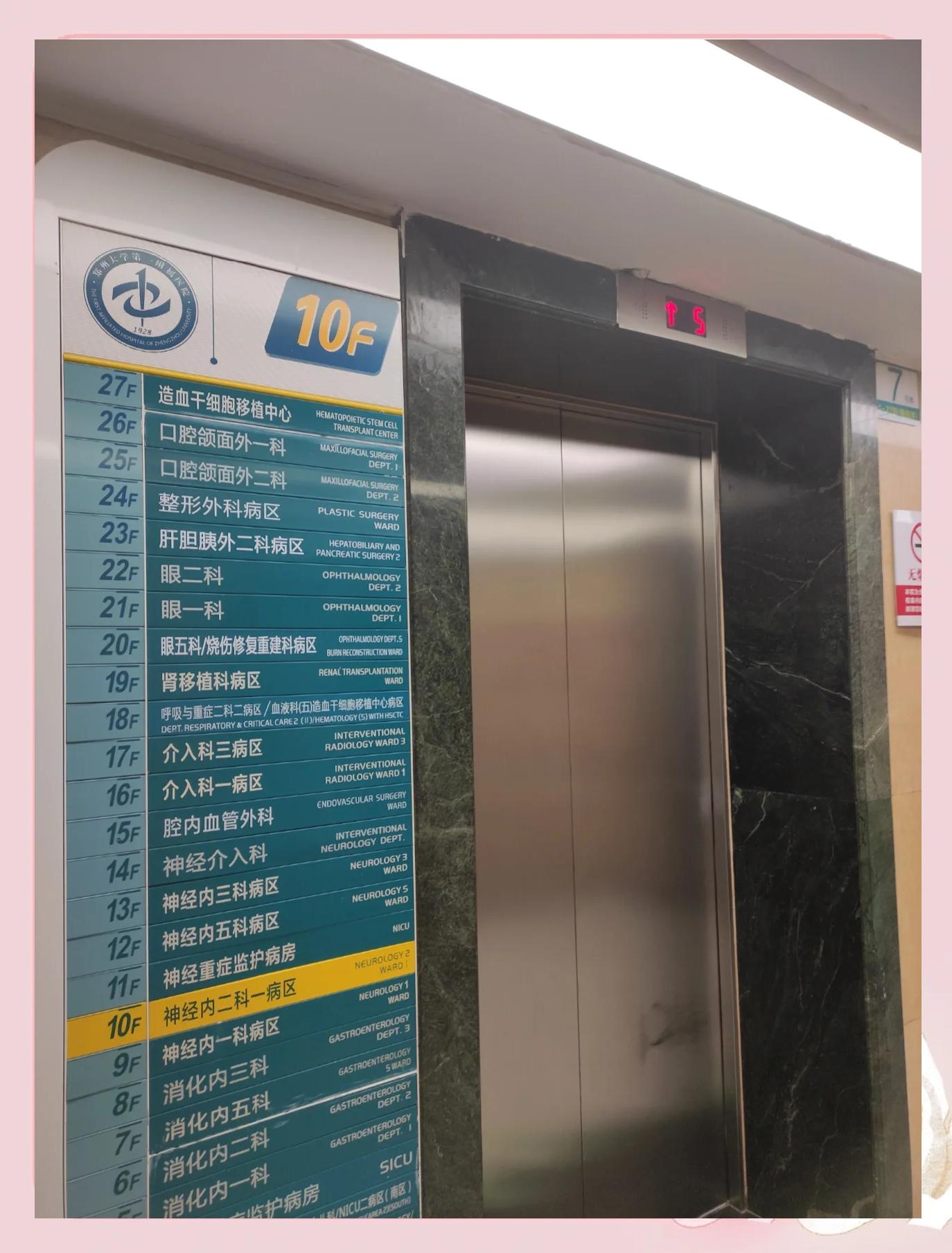 神经内科实习第3天 从零开始到熟练操作